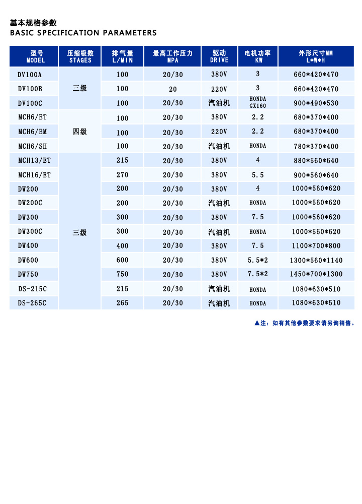 小型高壓空氣壓縮機(jī)760x1000.jpg 小型高壓空氣壓縮機(jī)760x1000.jpg